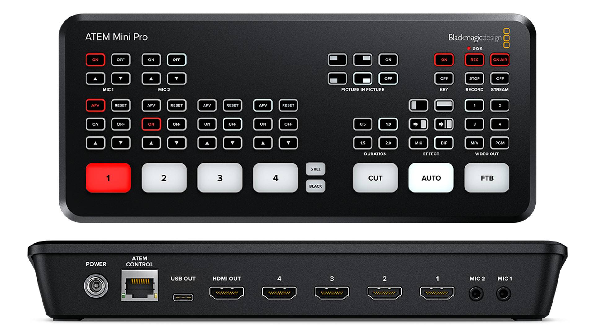 Blackmagic Design ATEM Mini Pro HDMI Live Stream Switcher Camera2u